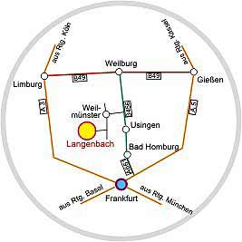 Verkehrsanbindung Verkehrsanbindung